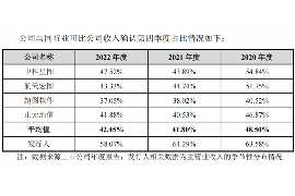 欠款还完追讨债务：如何应对债务纠纷与保障自身权益